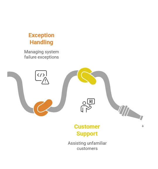info-540-577 info-540-577