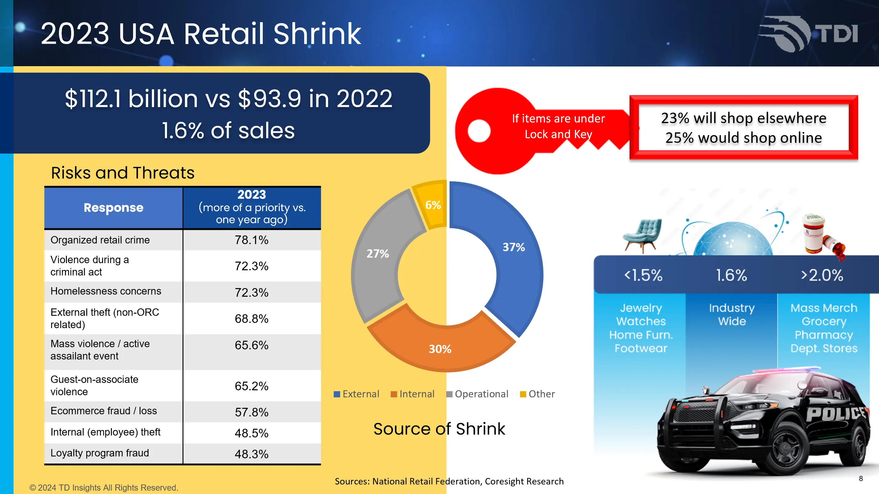 info-2853-1605 info-2853-1605